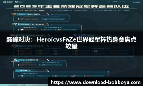 巅峰对决：HeroicvsFaZe世界冠军杯热身赛焦点较量